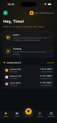 Learn Day Trading Screenshot 1 of 5