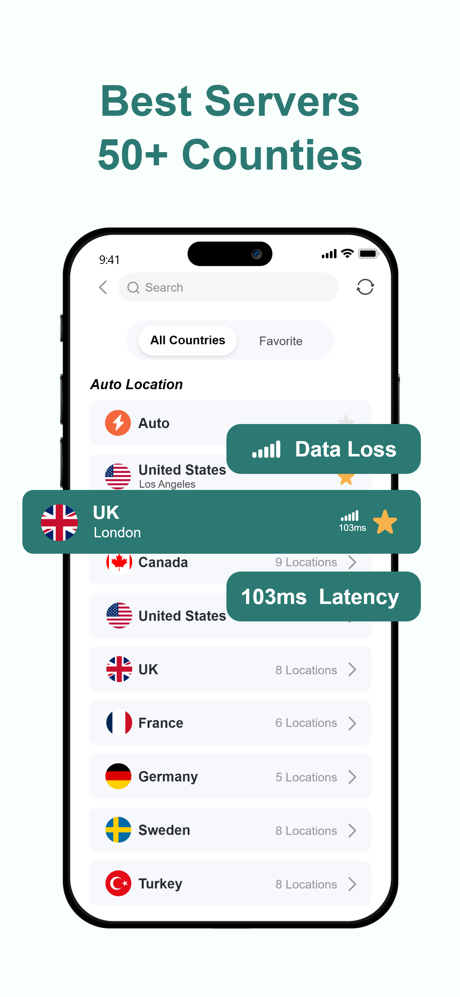 PlatoVPN: Super VPN Fast Proxy screenshot 5