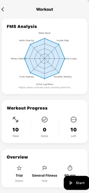 Get Up App screenshot 4