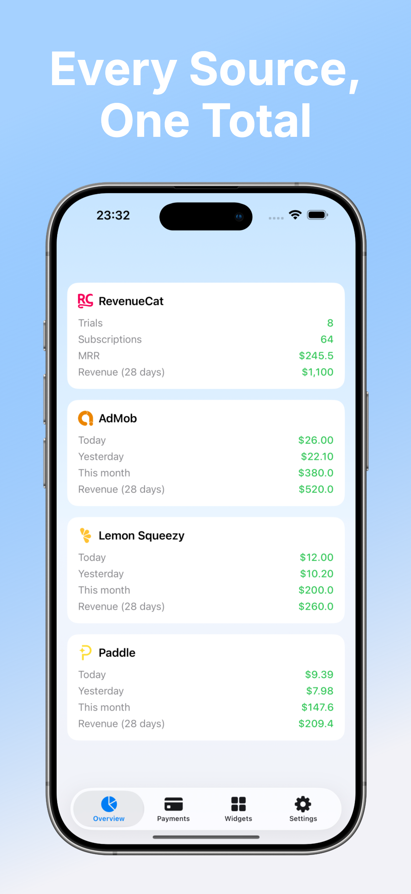 RevenueHub: App Revenue screenshot 3