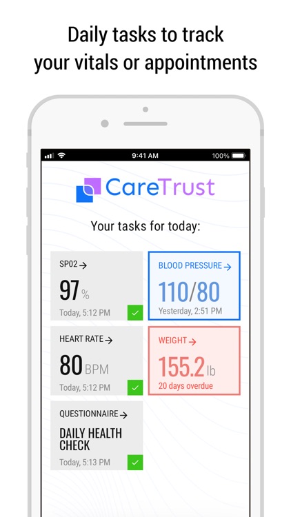 CareTrust