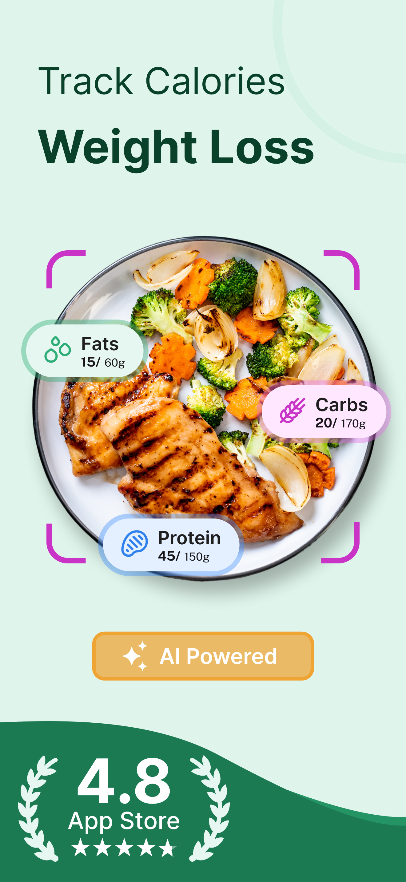 CaloTracker・AI Calorie Counter