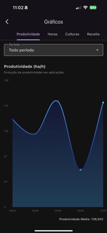 Pilotfly screenshot