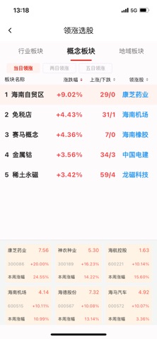 格隆汇智投 screenshot
