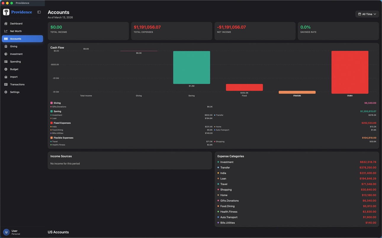 Mac screenshot