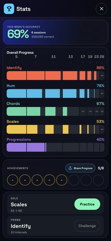 Microtonal Interval Eartrainer Screenshot 3 of 6