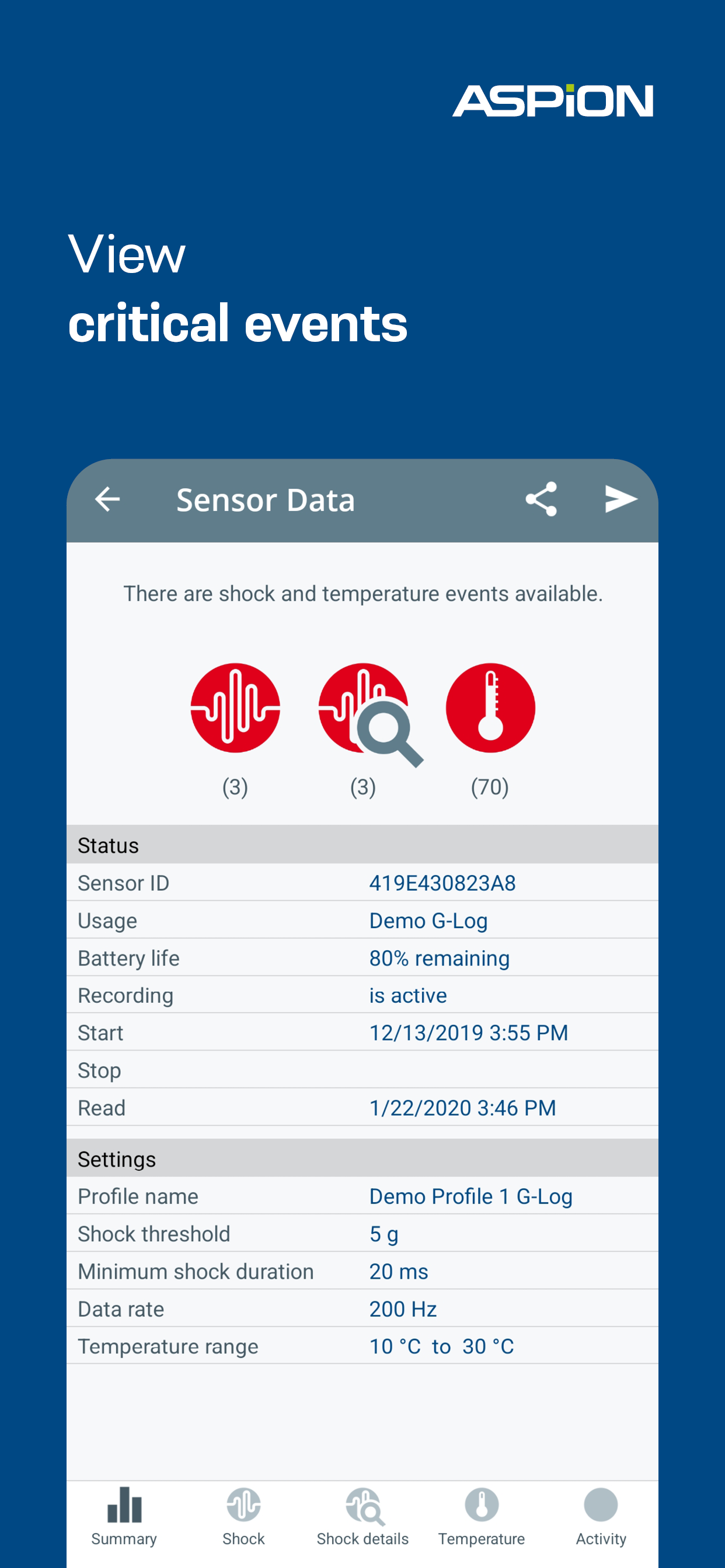 ASPION G-Log Data logger