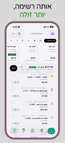 MindEat: Recipes & Groceries screenshot