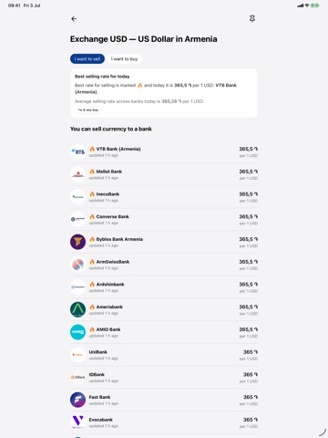 Currency Rates Armenia iPad screenshot