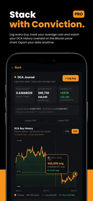 Bitcoin HQ screenshot 3