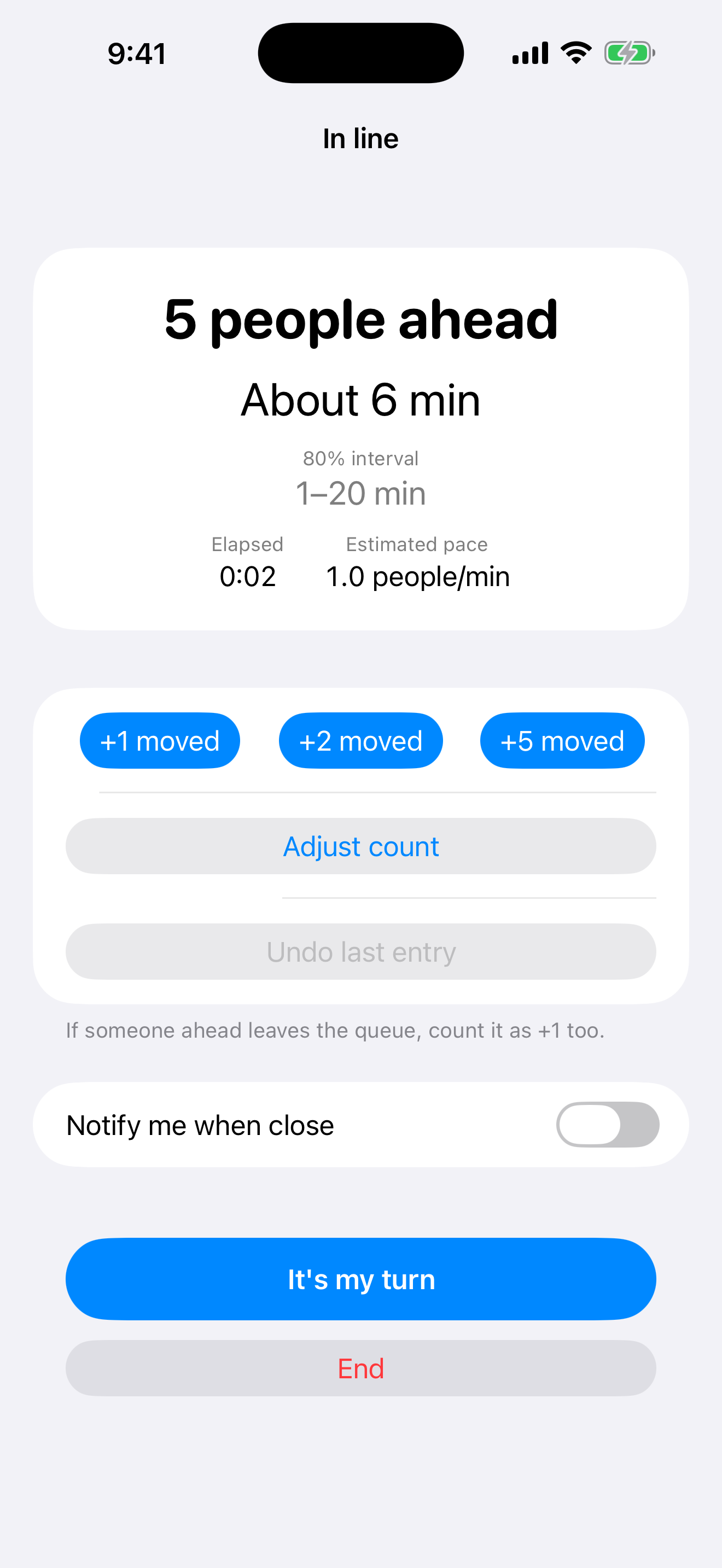 Queue Forecast screenshot 2