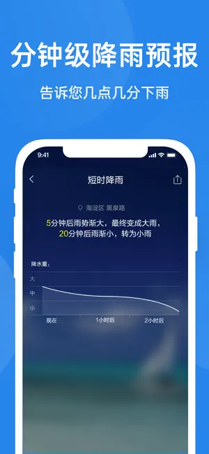 鲨鱼天气-预报台风实时路径 iPhone screenshot 4
