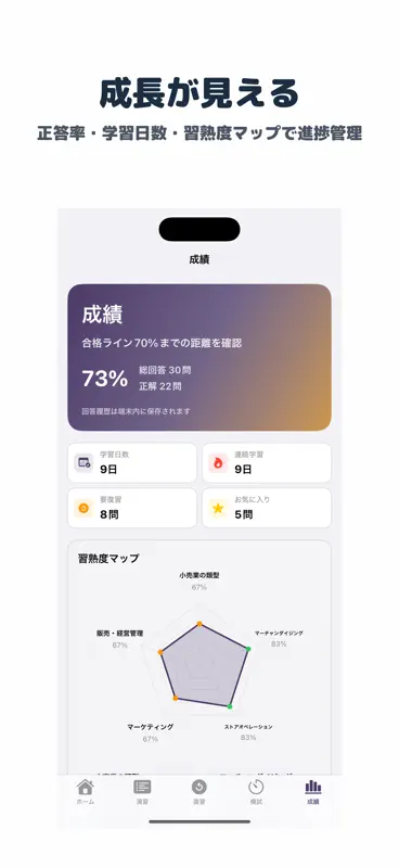 販売士1級 | 2026年対策問題 screenshot 5 of 5