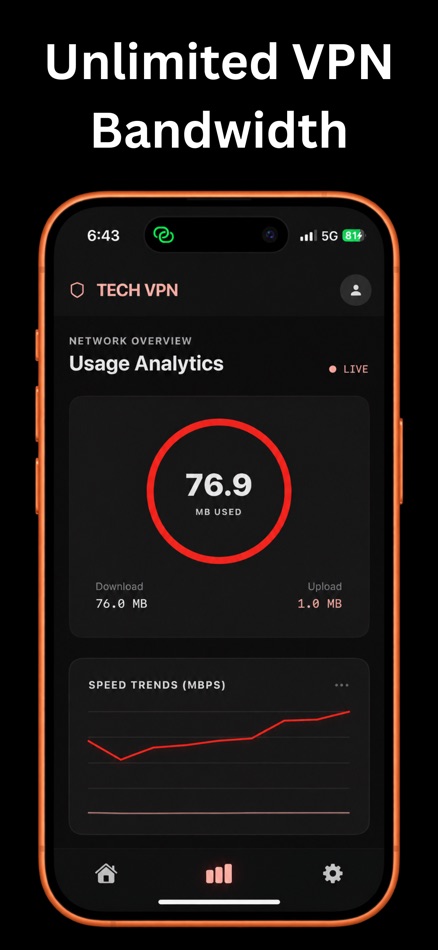 #3. Tech VPN Pro - Protect Privacy (iOS) 게시자: Xylo Solution LLC