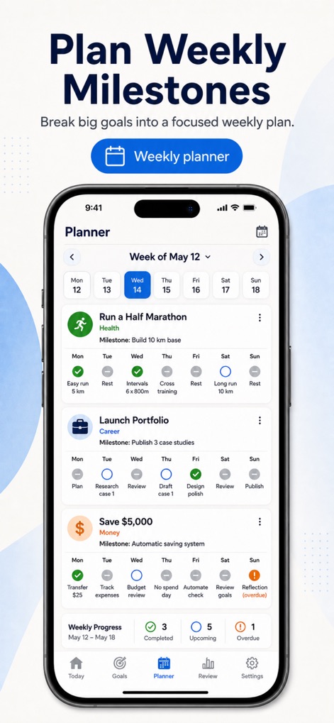 Goal Setting Planner - Lifestyle App | MWM
