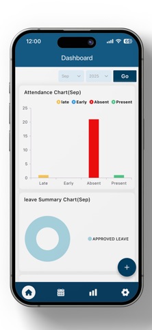 Teknix Management Screenshot 2 of 6