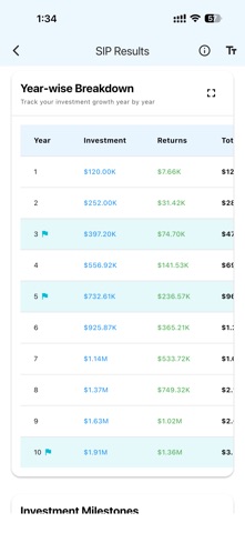 SIP Wealth Calculator iPhone screenshot