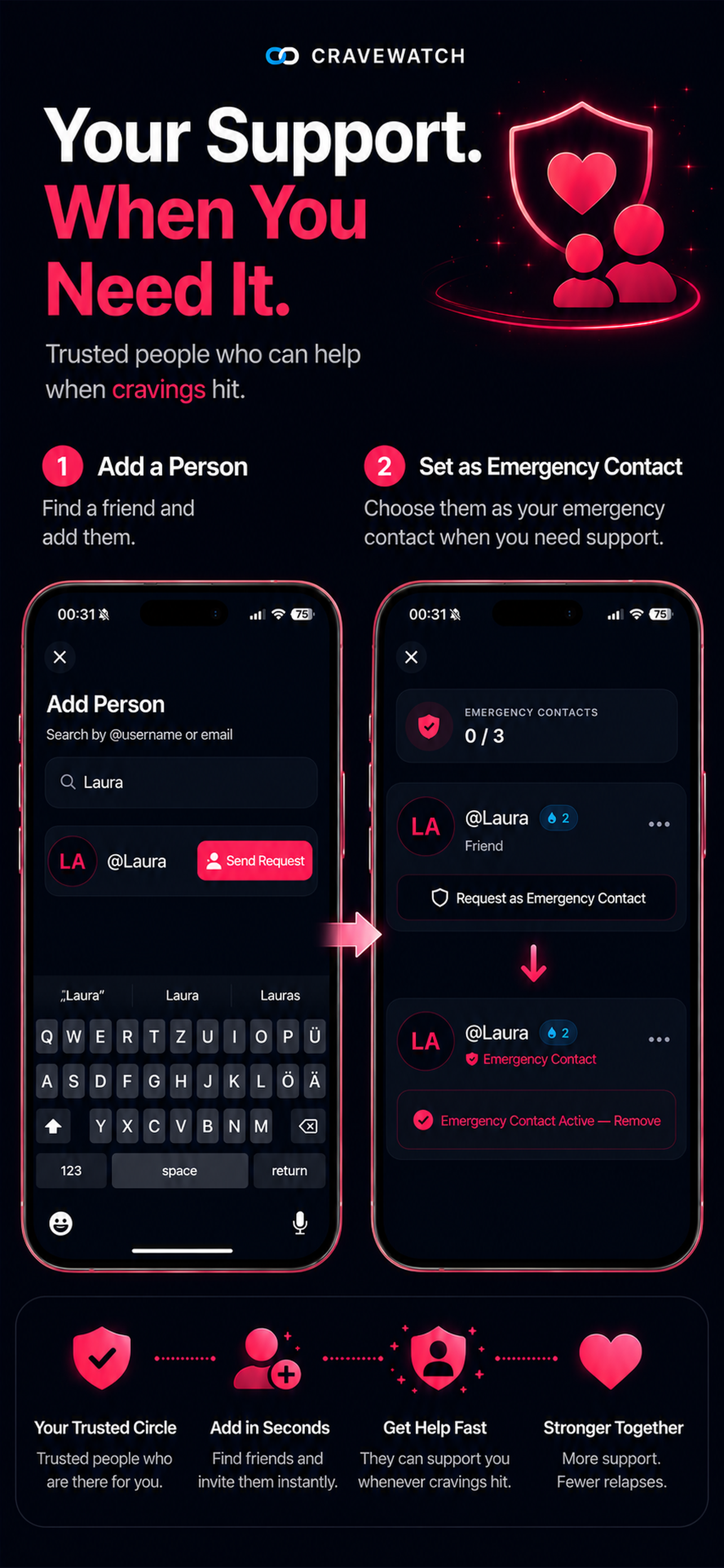Cravewatch screenshot 3