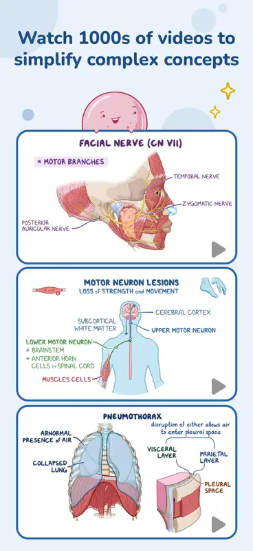 Osmosis - Med School Study App screenshot 2 of 9