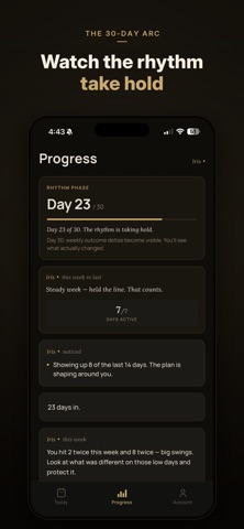 LiveNew - Cortisol Companion screenshot