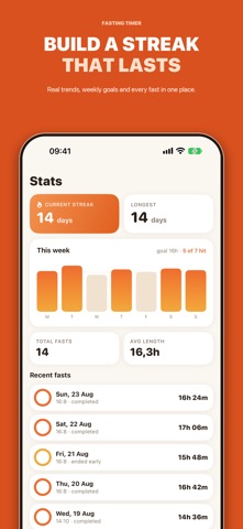 Fasting Tracker & Timer App Screenshot 5 of 6