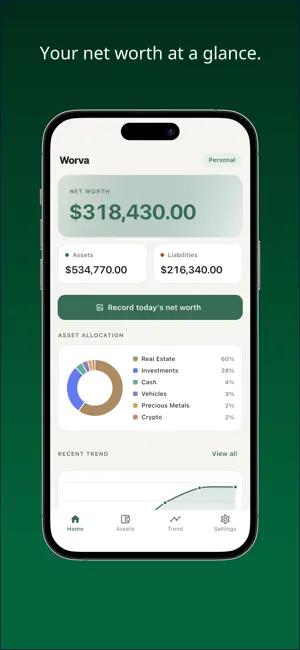 Worva - Net Worth Tracker screenshot 1