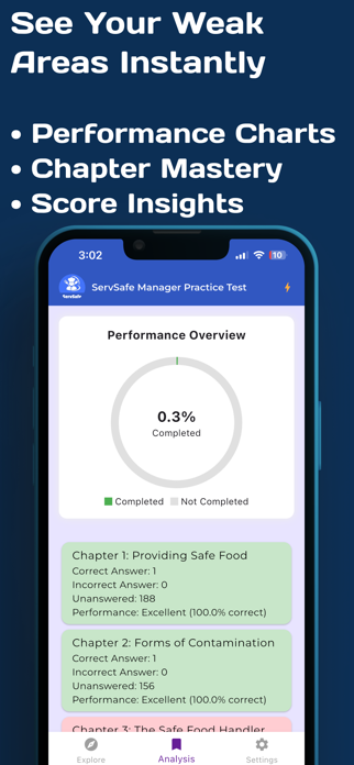 Servsafe Manager Practice Test Screenshot 10 of 10