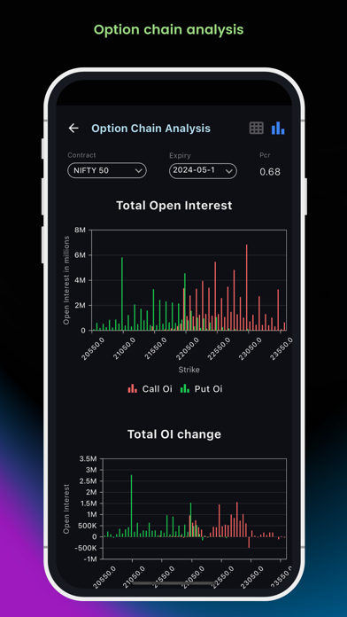 Intradayscreener Screenshot