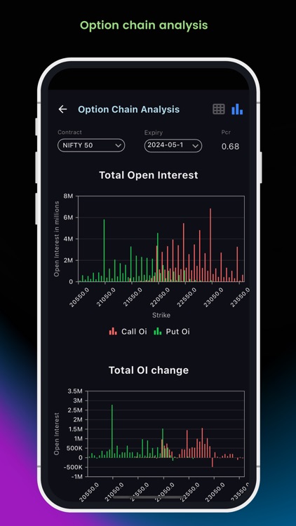 Intradayscreener screenshot-5
