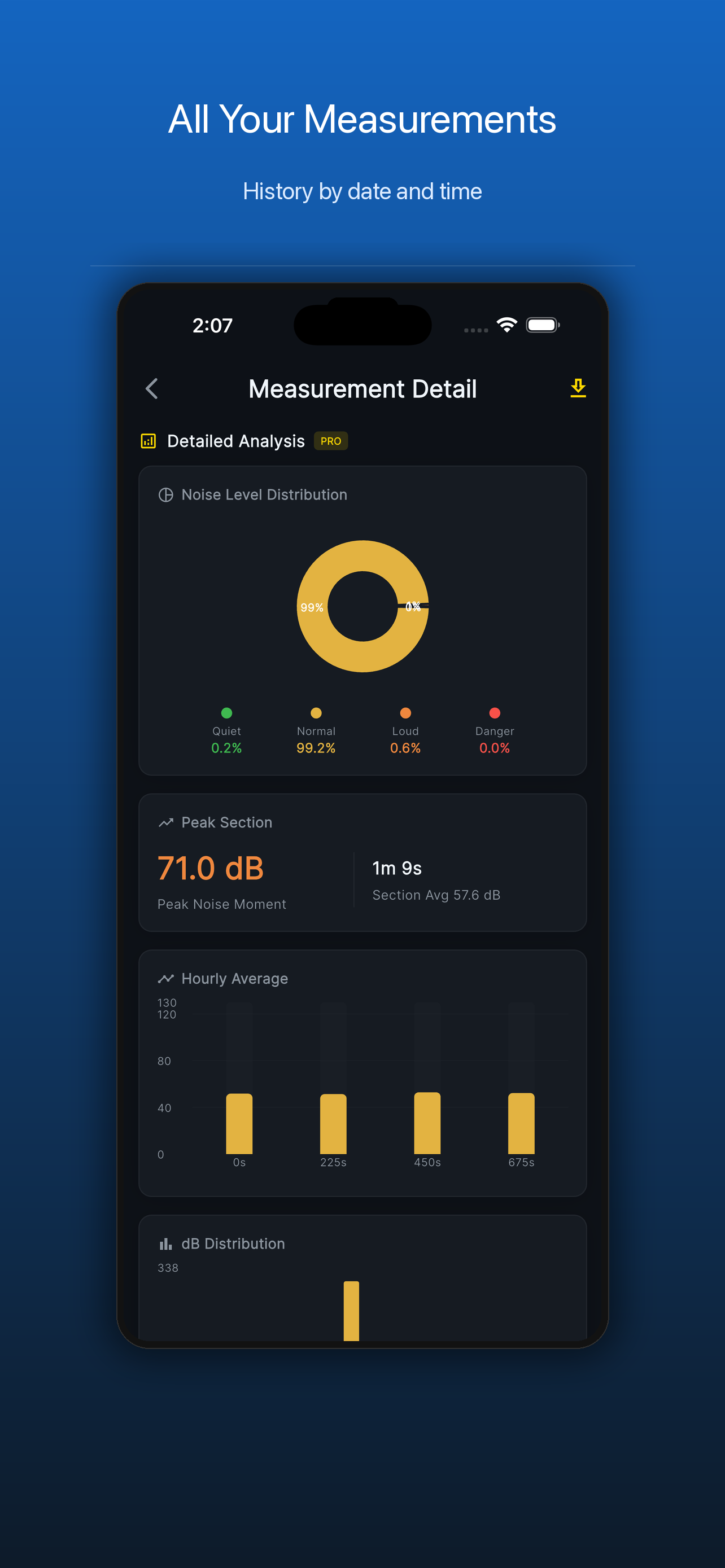 Yuja Decibel Meter - dB Level screenshot 3