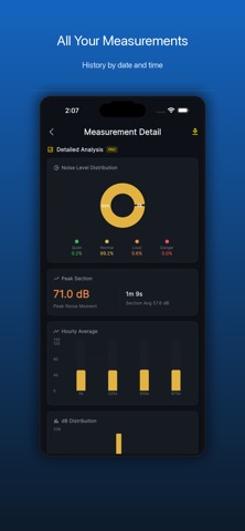 Yuja Decibel Meter - dB Level Screenshot 3 of 5