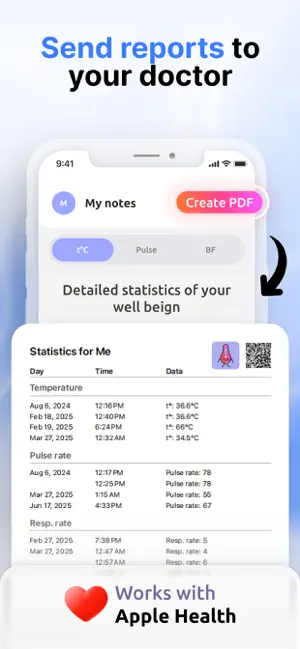 Thermometer - Body Temperature screenshot 4
