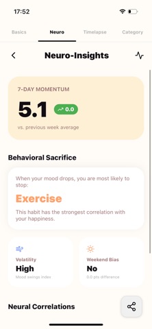 GradeYourDay screenshot
