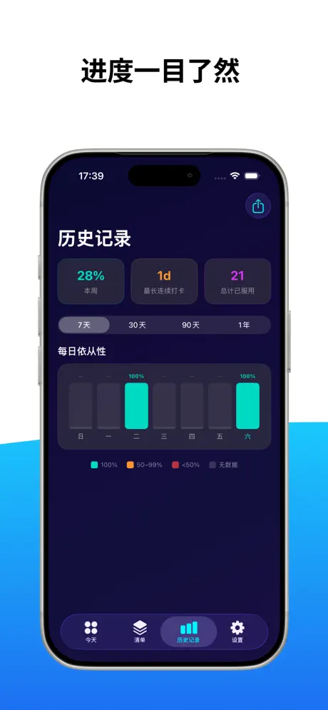 SuppTime: 维生素追踪器 应用截图