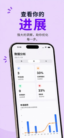 找工作・求职申请追踪器 - Jobli screenshot