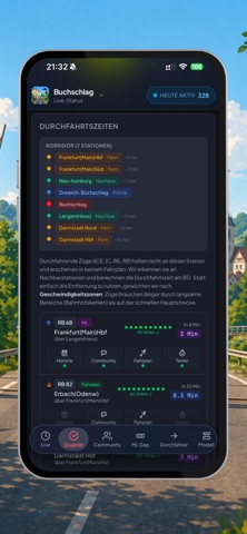 Schrankenprognose Screenshot 10 of 10