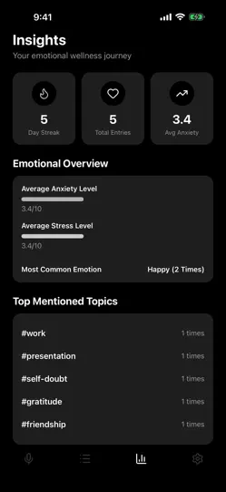 Capture d'écran de MindWhisper AI sur iPhone 2