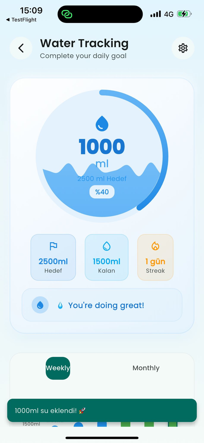 Sipone Step Water Calorie