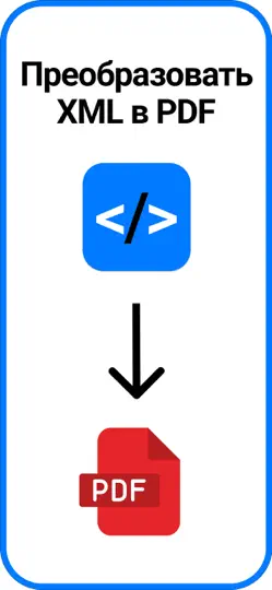 Скриншот XML-просмотрщик и XML-редактор на iPhone 3