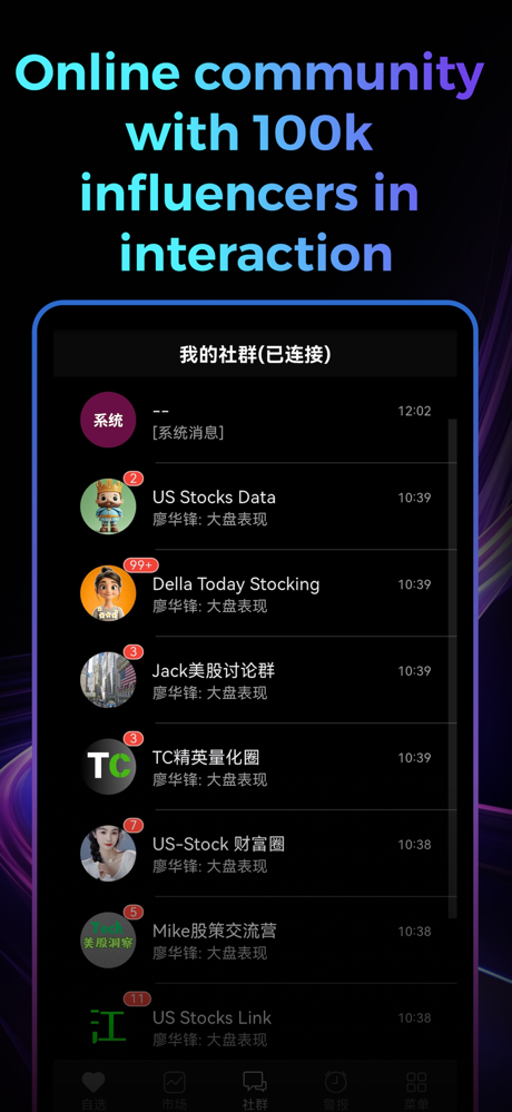 TodayChart: AI Stock Wins screenshot 7