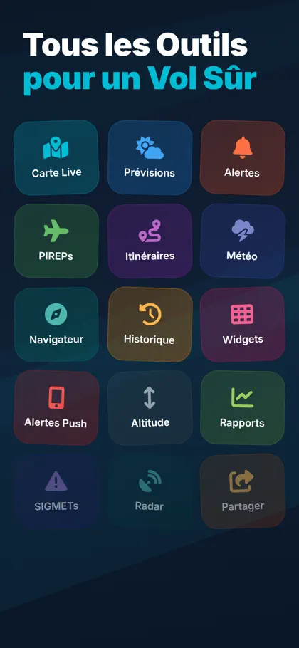 Screenshot 5 von 6 zu Turbulence Forecast - Flight+