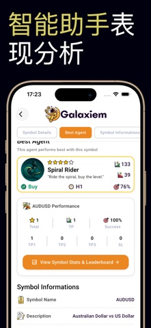 AI外汇信号 - Galaxiem screenshot