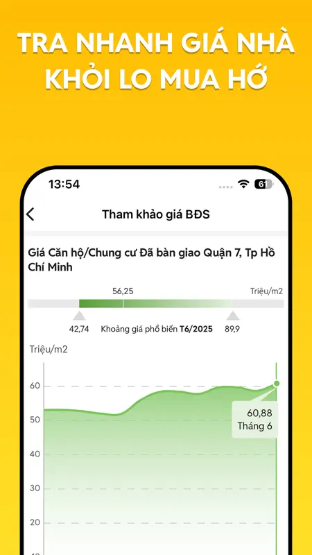 Chợ Tốt: Chuyên mua bán Online screenshot 6 of 7