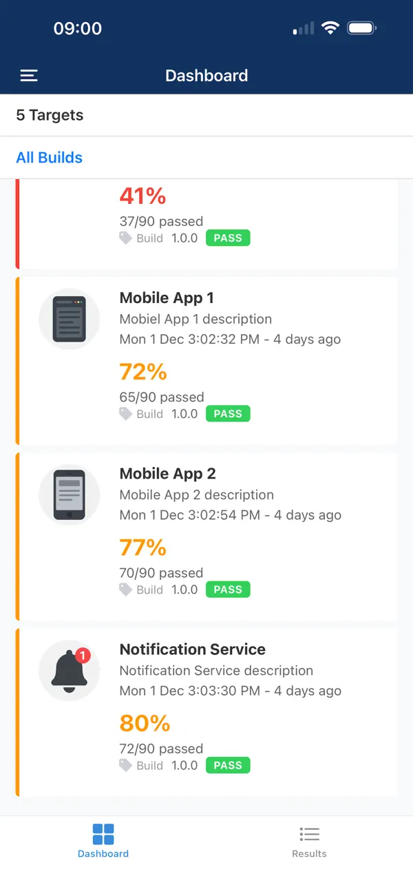 #2. Tesults (iOS) Von: Tesults