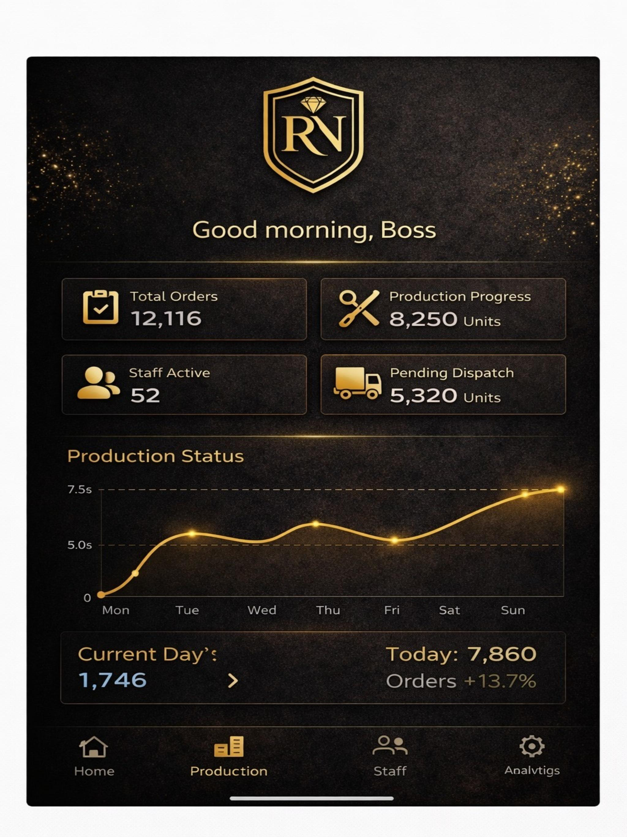 RollsNice screenshot 5