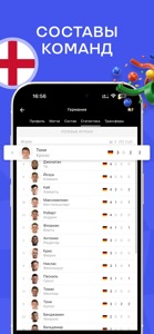 Sports.ru: Евро и ОИ-2024 screenshot #3 for iPhone