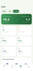 FairwayCard: Golf Scorecard screenshot