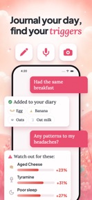 Triggerbites AI: Food Diary screenshot