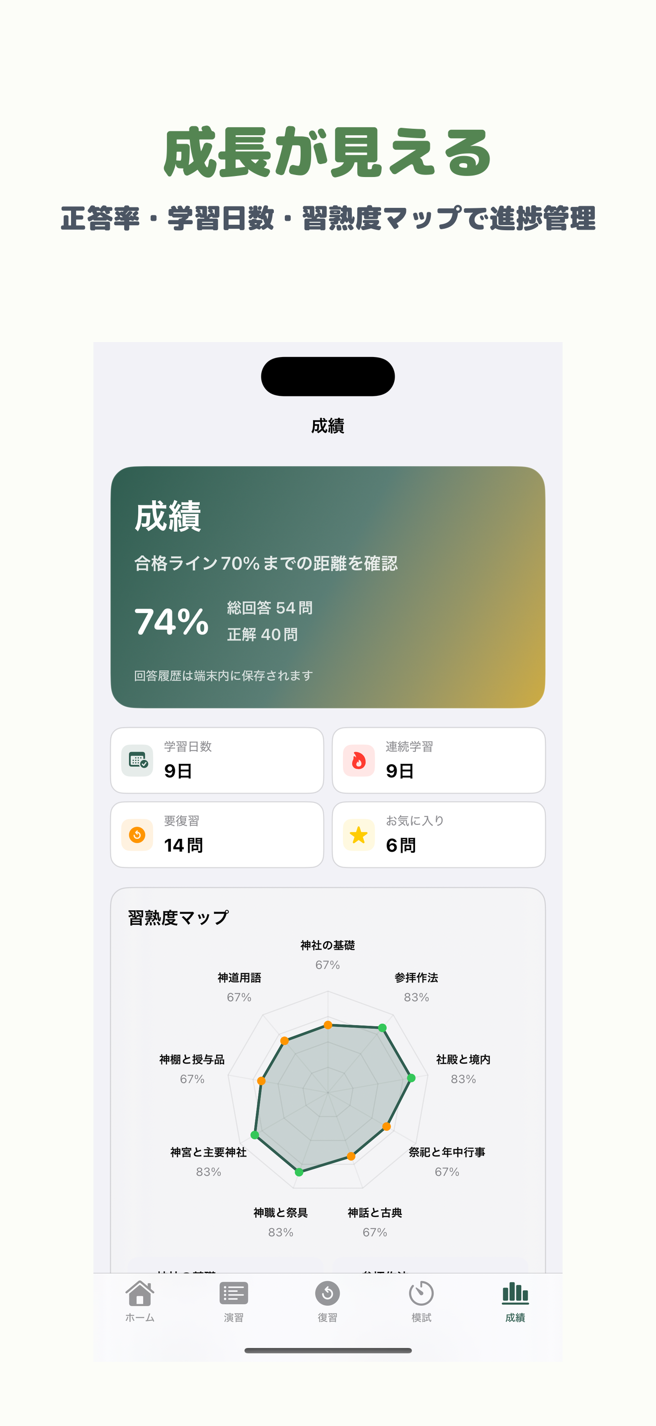 神社検定 3級 | 2026年対策問題
