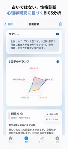 BIG5 性格診断｜心理学に基づく分析 のスクリーンショット